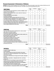 Personal Wellness Assessment: 8 Dimensions Checklist