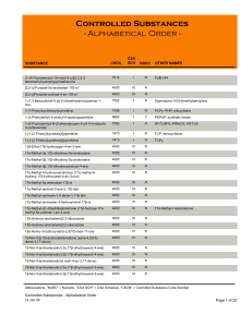 Lista Alfab&eacute;tica de Sustancias Controladas
