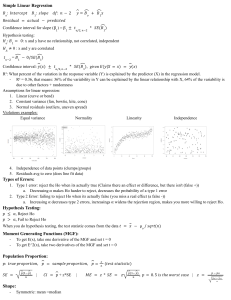 Simple Linear Regression Study Guide