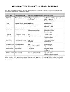 One-Page Weld Joint & Shape Reference