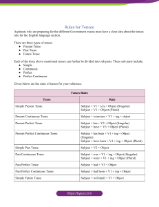 English Tenses Rules for Exams: Present, Past, Future