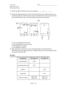 CHEM 12A TLC Summary Sheet - Foothill College