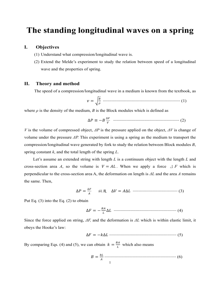Spring Longitudianl Standing Longitudinal Waves on a Spring Experiment