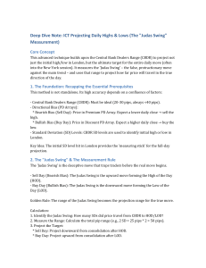 ICT Judas Swing Measurement: Project Daily Highs & Lows