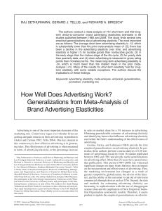 How Well Does Advertising Work? Meta-Analysis of Brand Advertising Elasticities