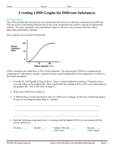 LD50 Graphs Worksheet: Toxicity and Dose-Response Analysis