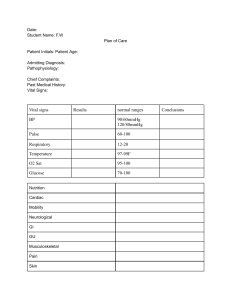 Nursing Care Plan Template: Vital Signs & Patient Assessment