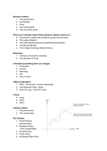Introduction to Micro and Macroeconomics