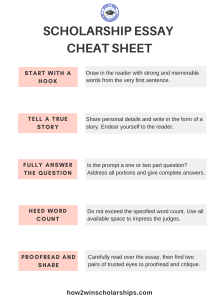 Scholarship Essay Cheat Sheet: Tips for Winning
