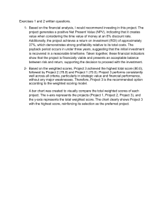 Financial Analysis Exercise Answers: NPV, ROI, Project Scoring