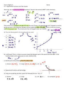 Honors Algebra II: Exponential Functions Worksheet
