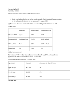 Accounting Unit 1 Past Paper: Bad Debts & Allowance