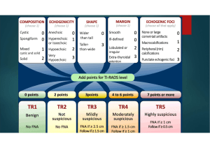 TI-RADS & Breast Ultrasound Guide