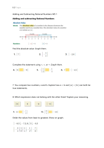 Adding and Subtracting Rational Numbers Worksheet