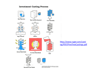 Investment Casting Process: Steps & Design Considerations