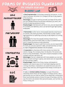 Forms of Business Ownership