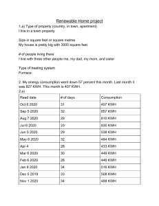 Renewable Home Project: Energy Analysis & Solutions