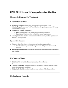 RMI 3011 Exam 1 Comprehensive Outline - Risk Management