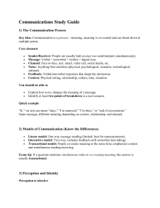 Communications Study Guide: Core Concepts & Models