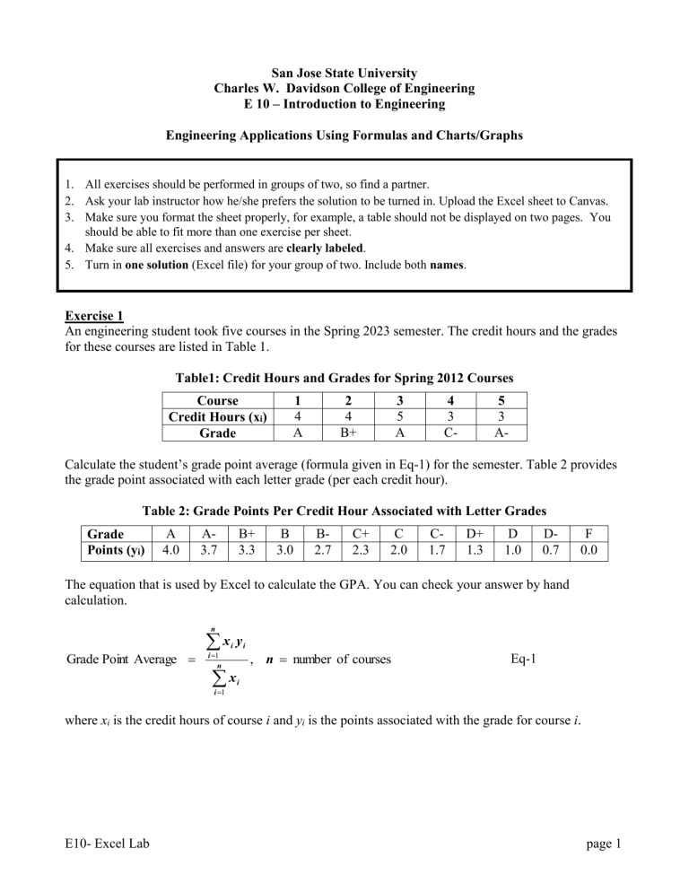 Engineering Excel Lab: Formulas, Charts, and Applications
