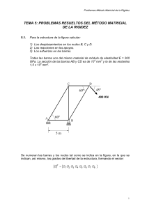 Problemas Resueltos M&eacute;todo Matricial Rigidez Estructuras