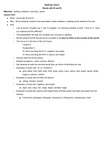 Spelling Lesson: IE and EI Rules