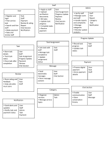 System Architecture Diagram for Task-Based Platform