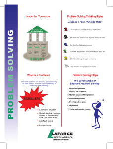 Problem Solving Guide: Six Thinking Hats & Steps