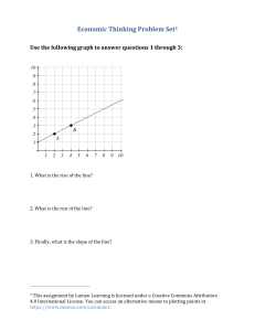 Economic Thinking Problem Set 1: Graph & Equation Practice