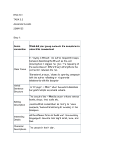 ENG 101 Task 3.2: Personal Narrative Analysis