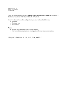 ET 19000 Statics Homework 2