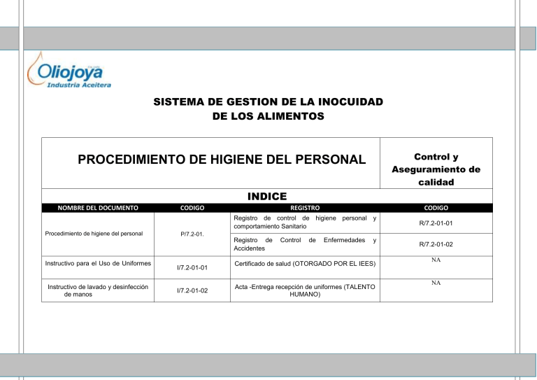 Procedimiento de Higiene del Personal - Sistema de Gestión de Inocuidad ...