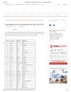 Complete JLPT N5 Vocabulary List - NIHONGO ICHIBAN