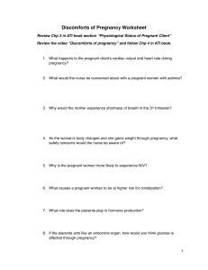 Discomforts of Pregnancy Worksheet - Nursing Study Guide