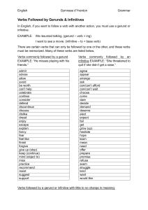 Verbs Followed by Gerunds & Infinitives - English Grammar