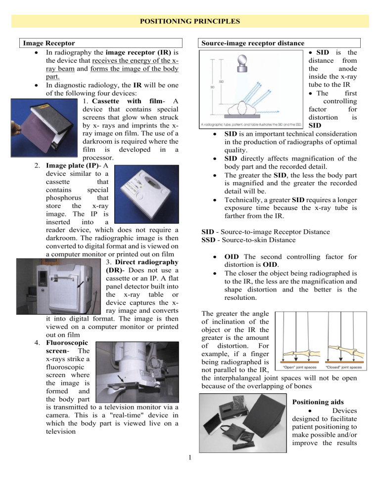 Position Indicating Device Radiograph Positioning Principles in Radiography