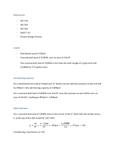 Concrete Slab Design Analysis: Loads, Soil, Reinforcement