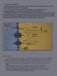 Types of Diffusion: Passive, Active, Facilitated Transport