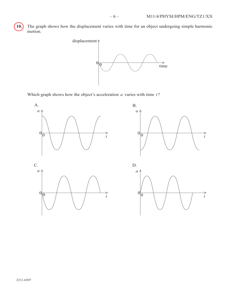 IB Physics HL Exam Question: Simple Harmonic Motion