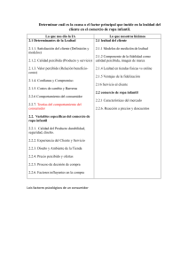Factores de lealtad en ropa infantil: an&aacute;lisis de mercado