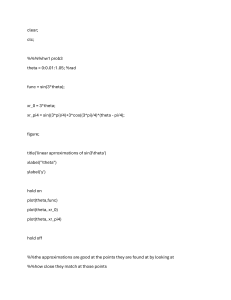 MATLAB Script: Linear Approximations of sin(3&theta;)