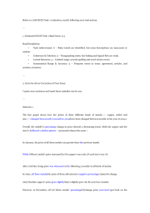 IELTS Task 1 Evaluation: Band Score 5.5 & Corrections