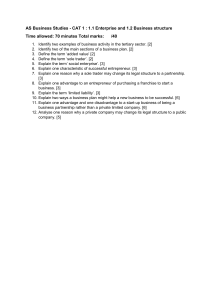 AS Business Studies Exam Questions