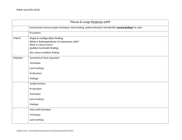 Nursing Thorax & Lungs Assessment Guide
