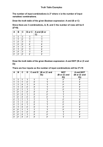 Truth Table Examples for Boolean Expressions