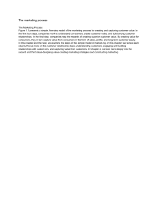 The Marketing Process: Five-Step Model for Customer Value