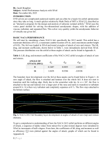 NACA 0012 Airfoil Analysis: Angle of Attack & Performance