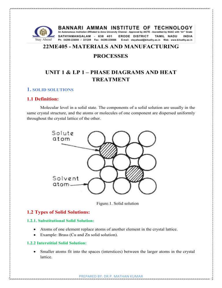 Materials and Manufacturing Processes: Phase Diagrams & Heat Treatment