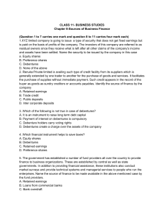 Class 11 Business Studies Chapter 8: Sources of Business Finance Questions