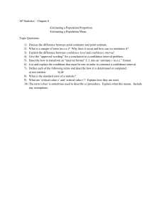 AP Statistics Chapter 8 Study Guide: Estimating Population Proportion & Mean